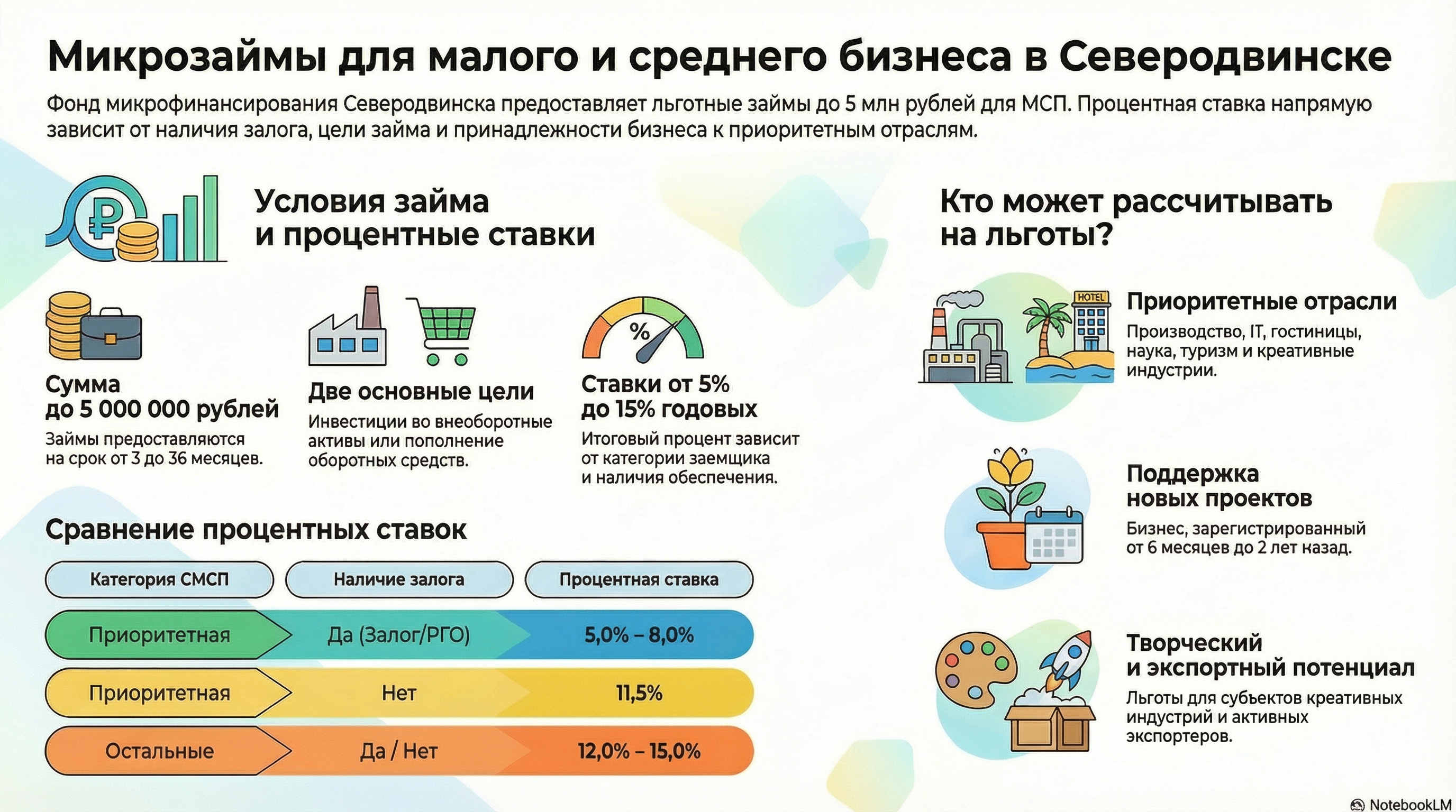 Изображения.